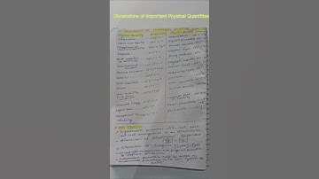 Dimensions of Important Physical Quantities #quickrevision