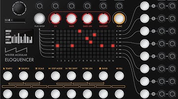 Eloquencer - First Hands On
