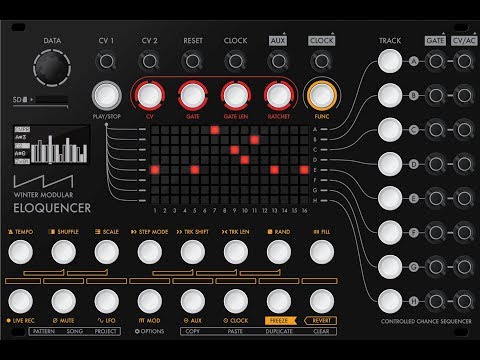 Eloquencer - First Hands On