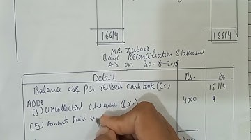 Bank Reconciliation statement.Problem#19. chapter#8.Principles of accounting sohail afzal,M.arif