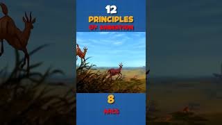12 Principles of Animation - How Arcs Make Cartoons Look Alive! - Arcs