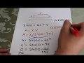 Optimization Calculus- Basics (Part 1)