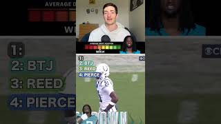 Subscribe for more Fantasy Football Content! #fantasyfootball #nflfantasy #nflfootball #nflnews #nfl