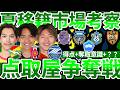 【欧州大移籍時代でのストライカー対応│夏移籍市場考察】経験値&効率性FW組にオファーが?!百年構想J2J3で結果残すバルセロスらCFはそりゃモテる…?