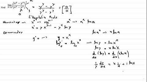 INDETERMINATE FORMS - Solved Example
