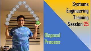 Systems Engineering Training Session 25