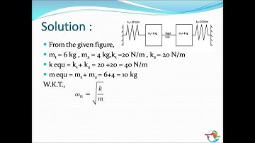 Vibration GATE 2018 Q. 23|GATE Q &A|Aerospace Engineering | #aishwaryainnovaworld