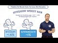 Off Season Weight Gain | The Optimal amount of Weight and Muscle Gain With Eric Helms