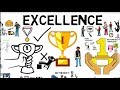 PURSUIT OF EXCELLENCE (MUST WATCH!!!) - Nouman Ali Khan Animated