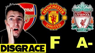 GRADING Every Premier League Club's Season..
