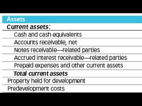 balance sheets creating a projected sheet youtube consolidated template simple format excel