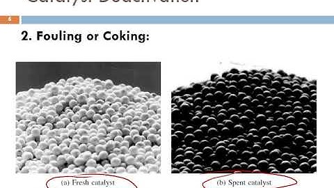 Lecture 54 - Seg 2, Chap 10: Catalysis & Catalytic Reactors - Catalyst Deactivation & Classification