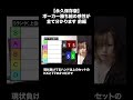 【永久保存版】ポーカー勝ち組の感性が全て分かります 前編