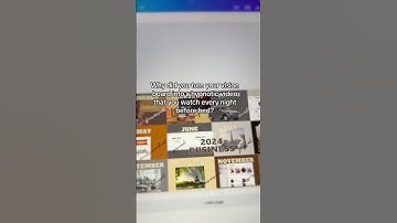 Step-by-step Guide On How To Turn Your Vision Board Into A Hypnotic Video Using Canva