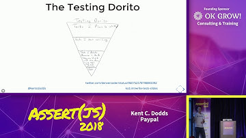 Kent C. Dodds – Write tests. Not too many. Mostly integration.