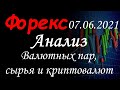 Прогноз форекс на 07.06.2021. eur usd, gbp usd, usd cad, usd jpy, WTI, Bitcoin, UsdX, SP500.