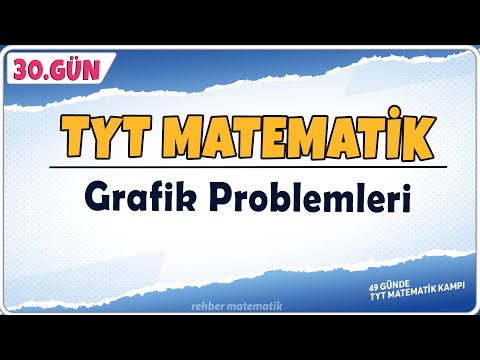 Grafik Problemleri | 49 Günde TYT Matematik Kampı 30.Gün | Rehber Matematik