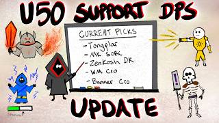 U50 Support DPS Setups People Are Actually Using (endgame trials)