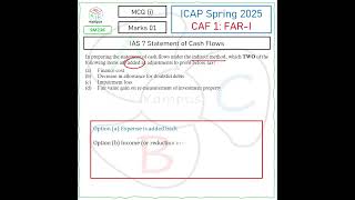 Icap Spring 2025 Mcq I Caf 1 Far-I Sm236