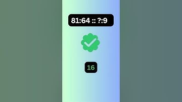 Competitive  Exam Preparation | Analogies with Ease! Logical Reasoning| #exampreparation #cat #upsc