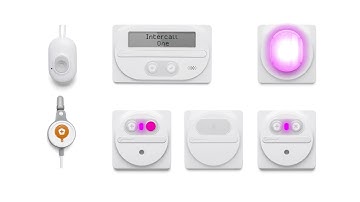 Intercall One – Responding to a Call