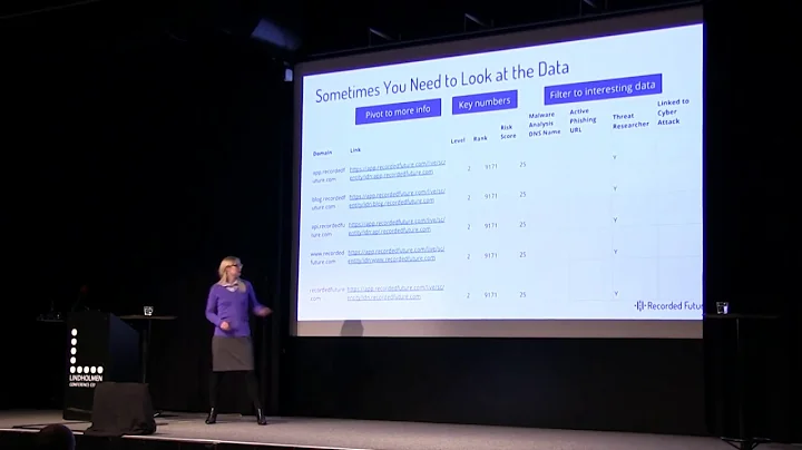 Scoring Data by Kristy Simmons