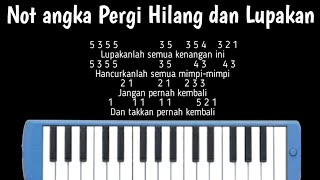 Not pianika pergi hilang dan lupakan