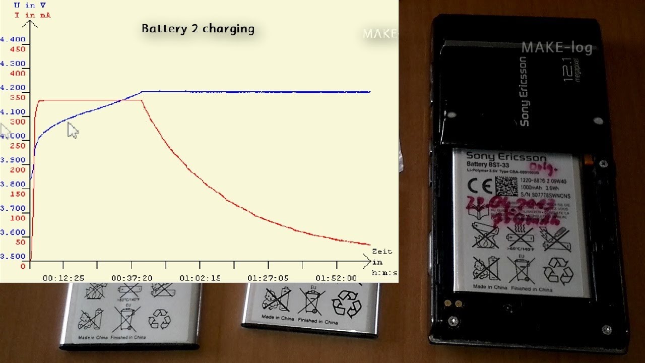 Makelog 7 Battery Capacity Measurement Lipo Charging And Makelog 7 Battery Capacity Measurement Lipo Charging And Discharging You
