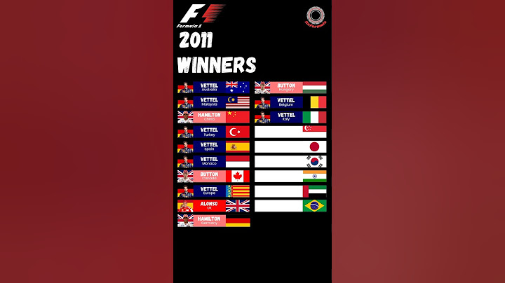 Formula 1 2011 winners
