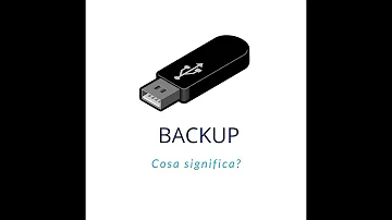 A cosa serve fare il backup?