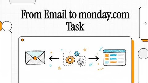 How to Freelancers can Forward Emails to monday.com Tasks