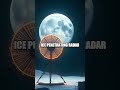 Hidden Oceans Beyond Earth: The Quest for Alien Seas