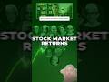 Inn Prime Minister Tenures main STOCK MARKET RETURNS Kya the?! | AnkurWarikoo #shorts