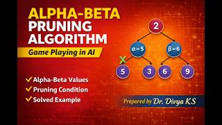 Alpha-Beta Pruning Algorithm