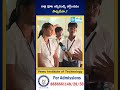 రాత్రి పూట ఆక్సిడెంట్స్ తగ్గించడం సాధ్యమేనా..?  #sakshieducation