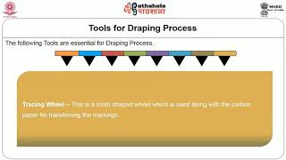 Full H07FD14   Basics of Pattern Making   Draping Guide