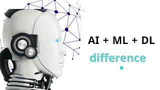 الفرق بين ML، AIو DL: شرح الفروقات ببساطة 🤖📊
