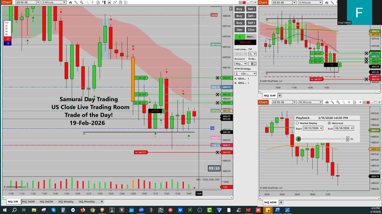 Trade of the Day – 19 Feb 26 – Samurai Day Trading Live Trading Room