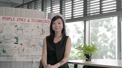 OpenBlue Innovation Center