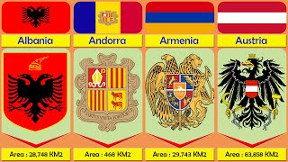 Comparison National Emblem Of Different Countries In Europe Coat Of Arms