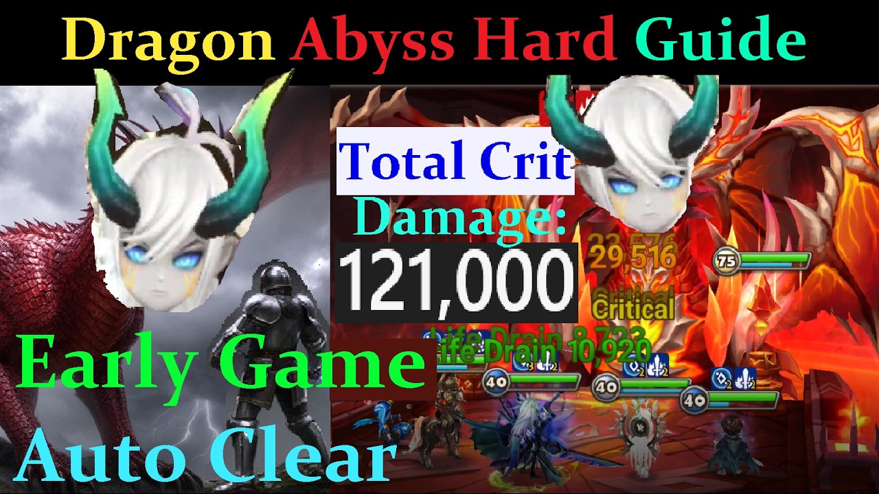 Dragon Abyss Hard Guide 🐲 F2P SW Guide Part 3: 😱 Liam & Agrius did over ...