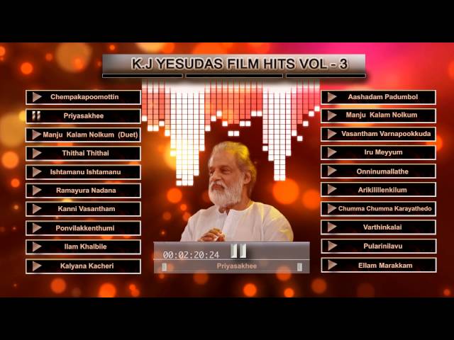 K J Yesudas Malayalam Hits |  Malayalam Songs | Full Audio Jukebox Vol-3 class=