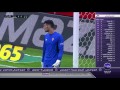 ملخص مباراة اتليتكو مدريد 0 1 اشبيلية الدوري الاسباني 23 10 2016