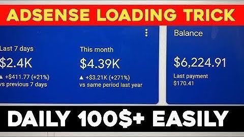 How to get organic traffic | how to do Adsense loading | blog learning