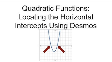 How to Find the Horizontal Intercepts of Quadratic Functions Using Desmos