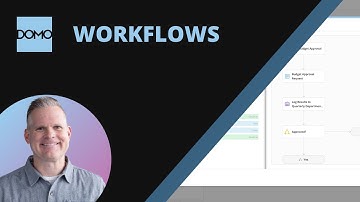 Build Smarter Automations with Workflows Sub-Flows – Reuse Logic, Build Faster | Nov 2025 Update
