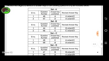 PEO and JA revised answered key