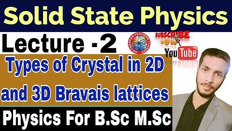 Types of Crystal in 2D and 3D,Bravais lattices (Lecture≈2) Solid state Physics, B.Sc And M.Sc ,CSIR