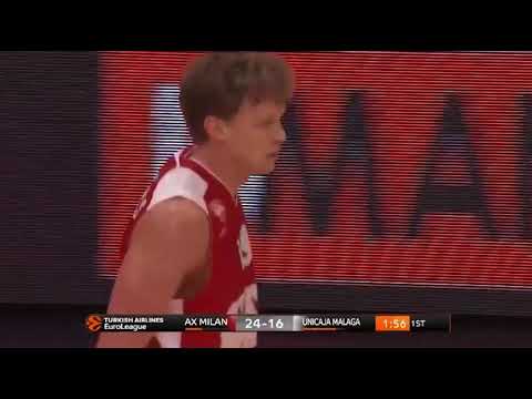 Mindaugas Kuzminskas 17pts (Armani Milan - Unicaja Malaga 101-87)