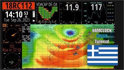 HAMCLOCK GREEK TUTORIAL